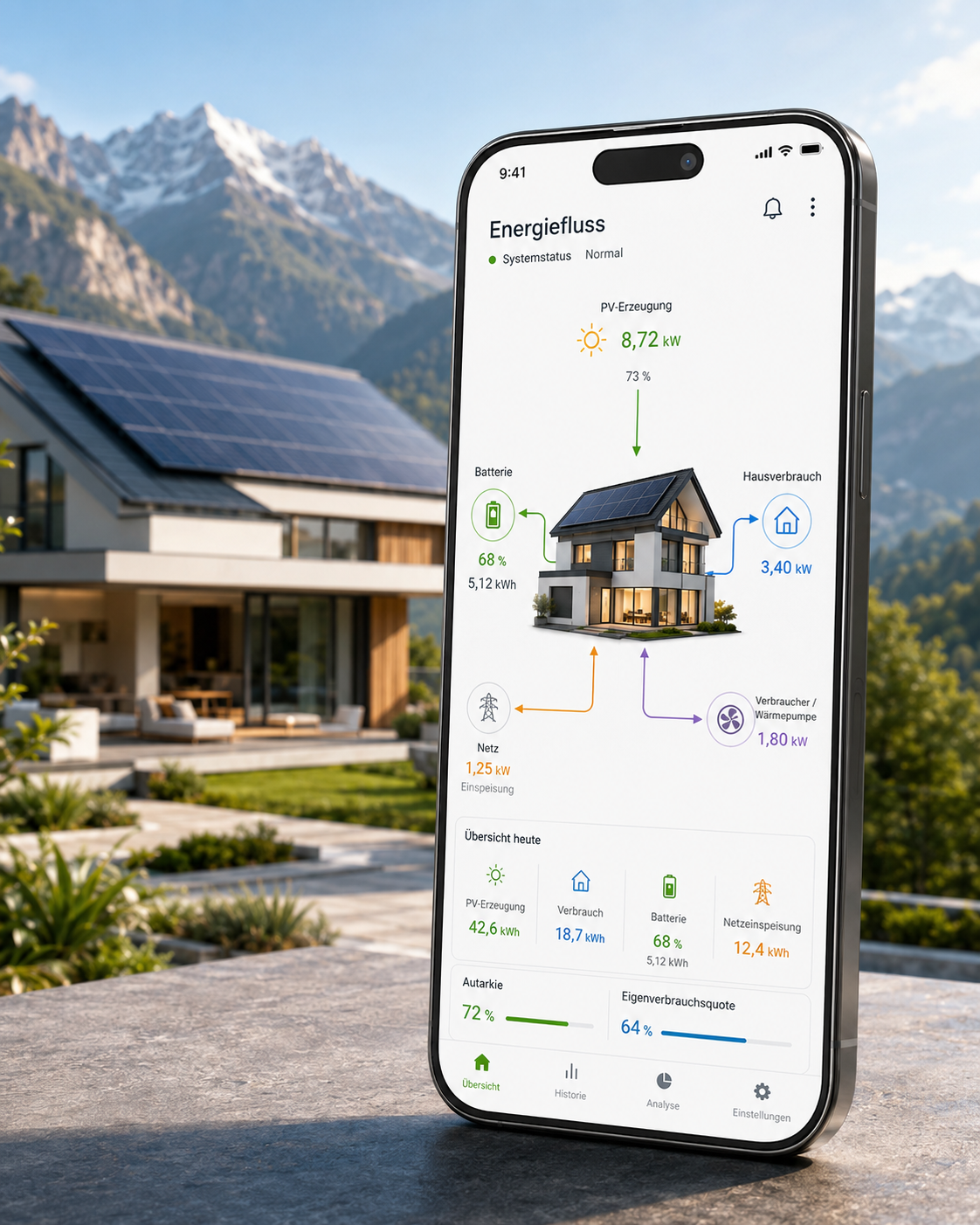 Smartphone-Mockup mit Energiefluss- und Photovoltaik-App-Ansicht